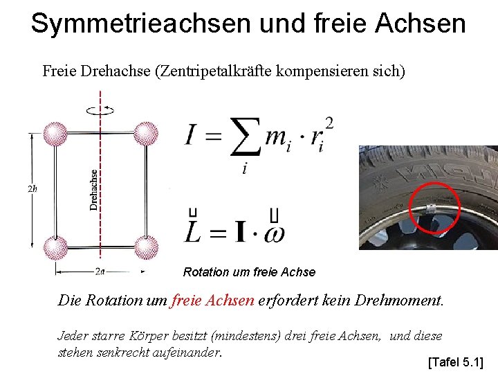 Symmetrieachsen und freie Achsen Freie Drehachse (Zentripetalkräfte kompensieren sich) Rotation um freie Achse Die