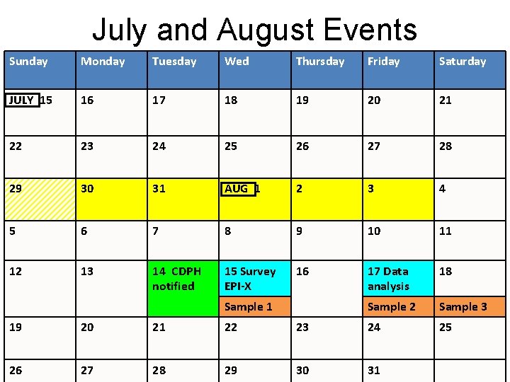 July and August Events Sunday Monday Tuesday Wed Thursday Friday Saturday JULY 15 16