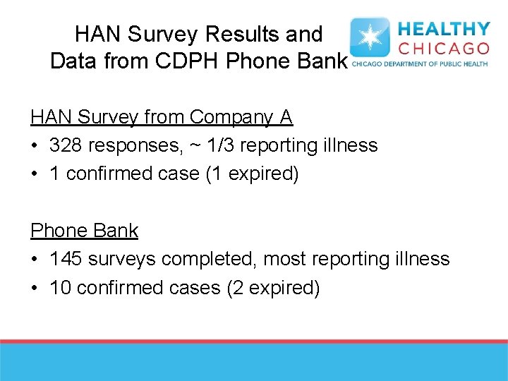 HAN Survey Results and Data from CDPH Phone Bank HAN Survey from Company A