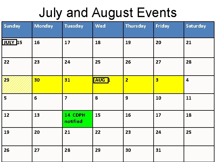 July and August Events Sunday Monday Tuesday Wed Thursday Friday Saturday JULY 15 16