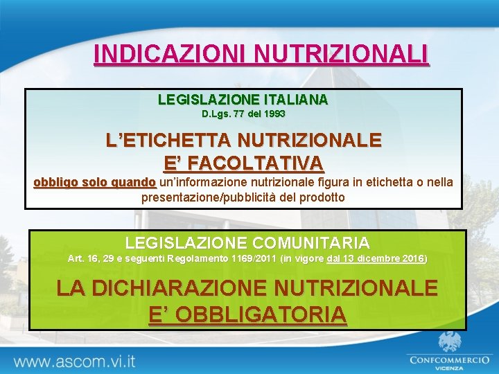 INDICAZIONI NUTRIZIONALI LEGISLAZIONE ITALIANA D. Lgs. 77 del 1993 L’ETICHETTA NUTRIZIONALE E’ FACOLTATIVA obbligo