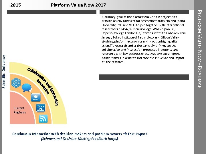 2015 Platform Value Now 2017 Scientific Outcomes Current Platform Continuous Interaction with decision makers