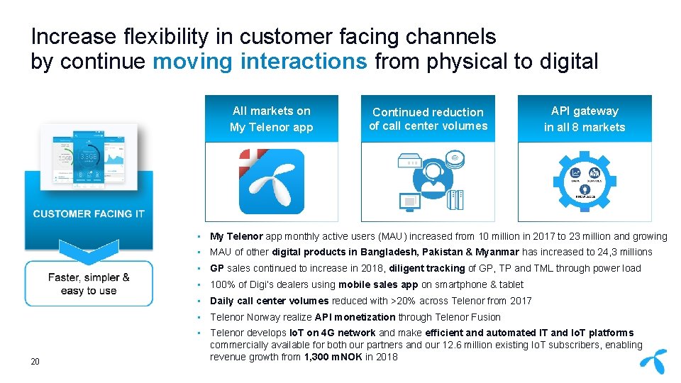 Increase flexibility in customer facing channels by continue moving interactions from physical to digital