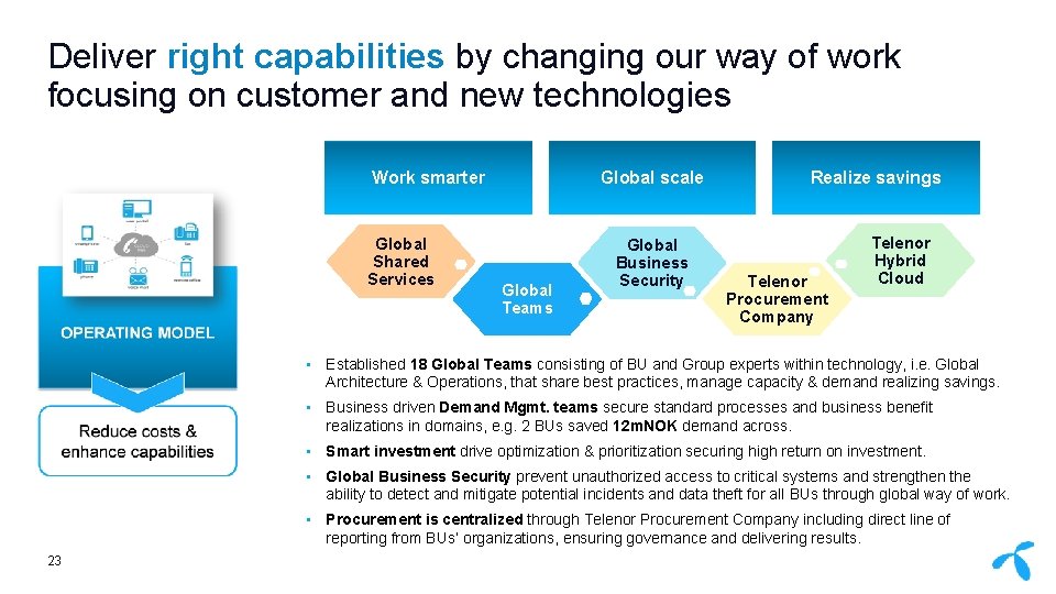 Deliver right capabilities by changing our way of work focusing on customer and new