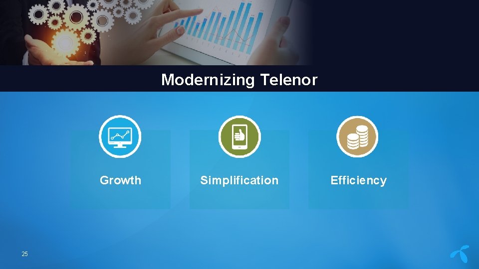 Modernizing Telenor Growth 25 Simplification Efficiency 