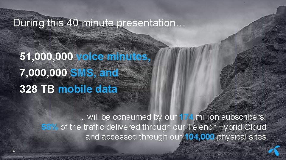 During this 40 minute presentation… 51, 000 voice minutes, 7, 000 SMS, and 328