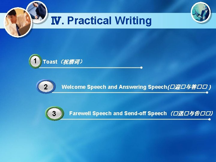 Ⅳ. Practical Writing 1 Toast（祝酒词） 2 Welcome Speech and Answering Speech(�迎�与答�� ) 3 Farewell