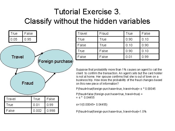 Tutorial Exercise 3. Classify without the hidden variables True False Travel Fraud True False