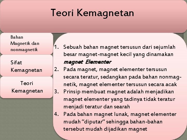 Teori Kemagnetan Bahan Magnetik dan nonmagnetik Sifat Kemagnetan Teori Kemagnetan 1. Sebuah bahan magnet