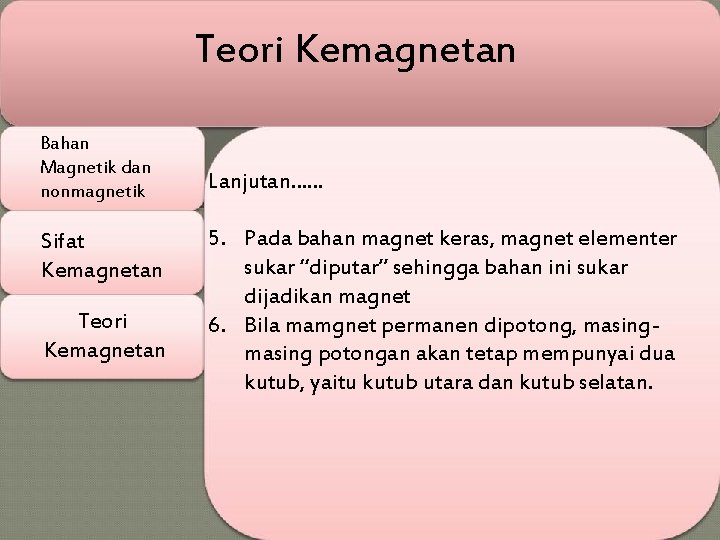 Teori Kemagnetan Bahan Magnetik dan nonmagnetik Sifat Kemagnetan Teori Kemagnetan Lanjutan…… 5. Pada bahan