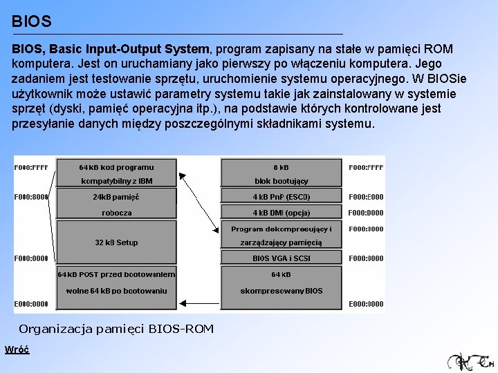 BIOS, Basic Input-Output System, program zapisany na stałe w pamięci ROM komputera. Jest on
