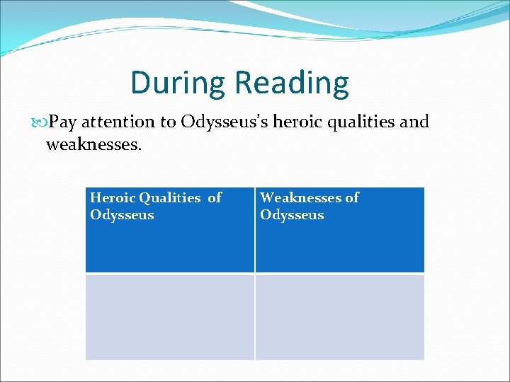 During Reading Pay attention to Odysseus’s heroic qualities and weaknesses. Heroic Qualities of Odysseus