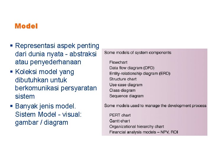Model § Representasi aspek penting dari dunia nyata - abstraksi atau penyederhanaan § Koleksi