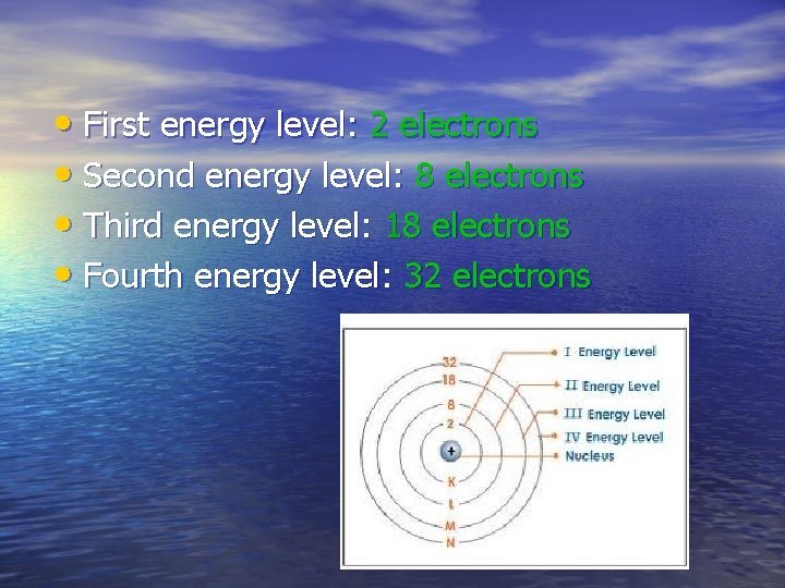  • First energy level: 2 electrons • Second energy level: 8 electrons •