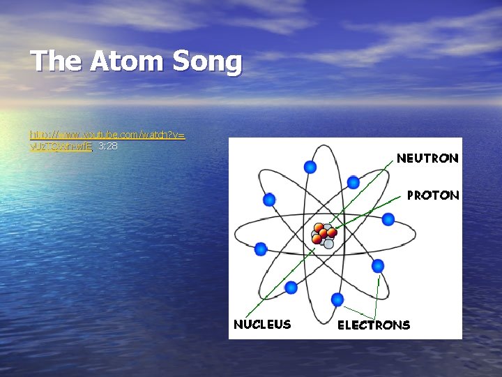 The Atom Song http: //www. youtube. com/watch? v= v. Uz. TQWn-wf. E 3: 28