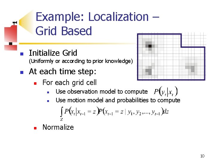 Example: Localization – Grid Based n Initialize Grid (Uniformly or according to prior knowledge)