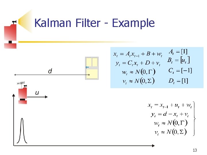 Kalman Filter - Example 13 