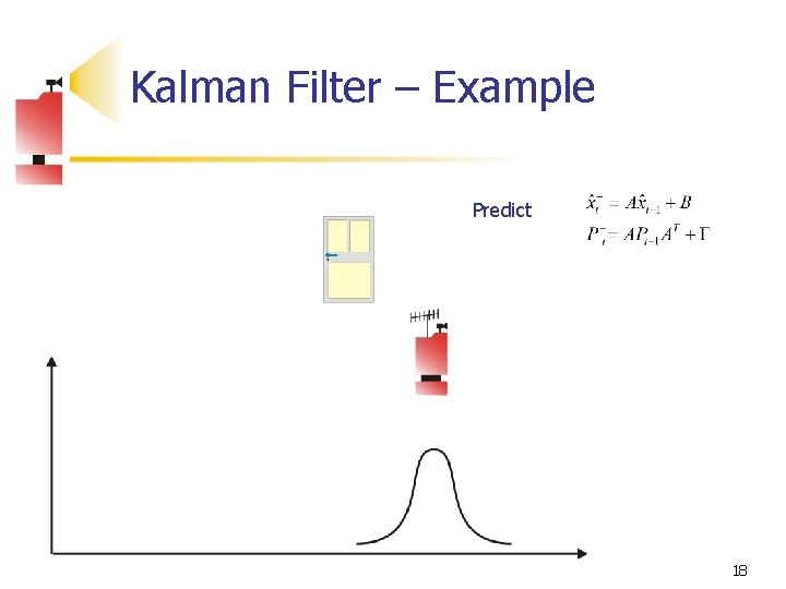 Kalman Filter – Example Predict 18 