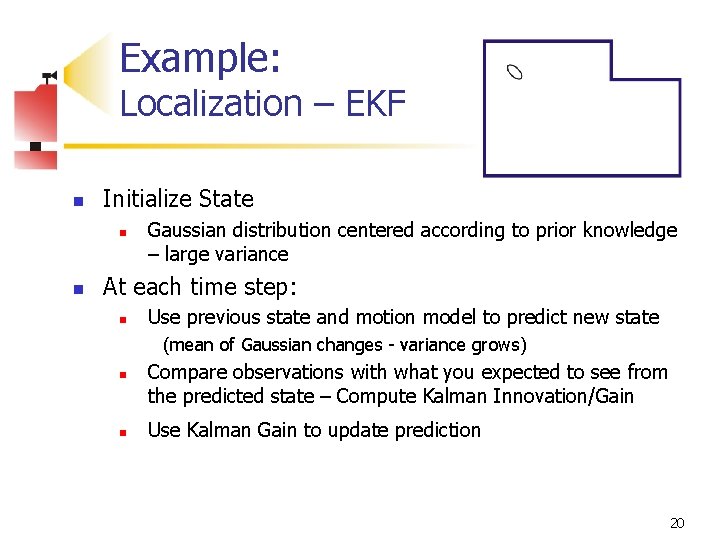 Example: Localization – EKF n Initialize State n n Gaussian distribution centered according to