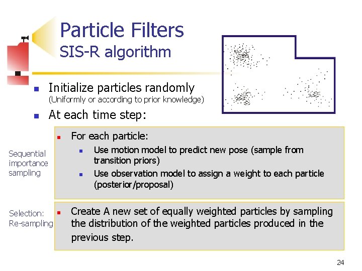 Particle Filters SIS-R algorithm n Initialize particles randomly (Uniformly or according to prior knowledge)