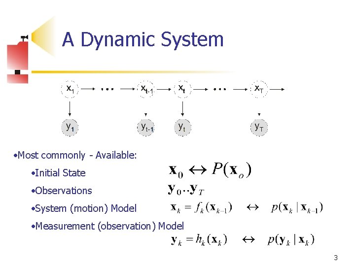 A Dynamic System • Most commonly - Available: • Initial State • Observations •