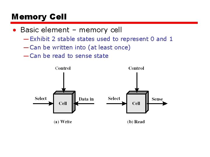 Memory Cell • Basic element – memory cell — Exhibit 2 stable states used