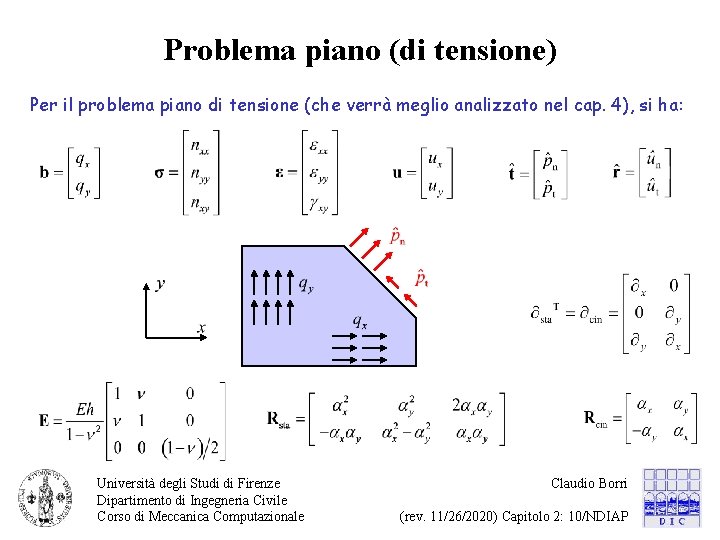 Problema piano (di tensione) Per il problema piano di tensione (che verrà meglio analizzato