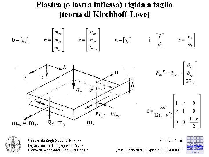 Piastra (o lastra inflessa) rigida a taglio (teoria di Kirchhoff-Love) Università degli Studi di