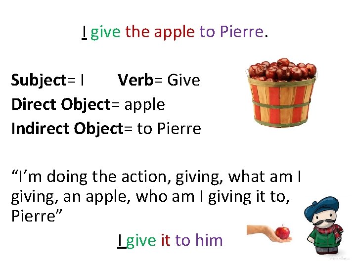 I give the apple to Pierre. Subject= I Verb= Give Direct Object= apple Indirect