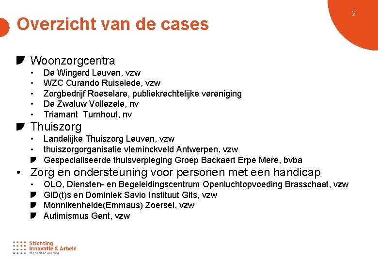 Overzicht van de cases Woonzorgcentra • • • De Wingerd Leuven, vzw WZC Curando