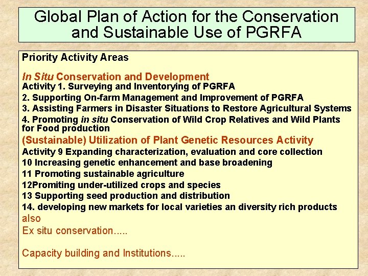 Global Plan of Action for the Conservation and Sustainable Use of PGRFA Priority Activity