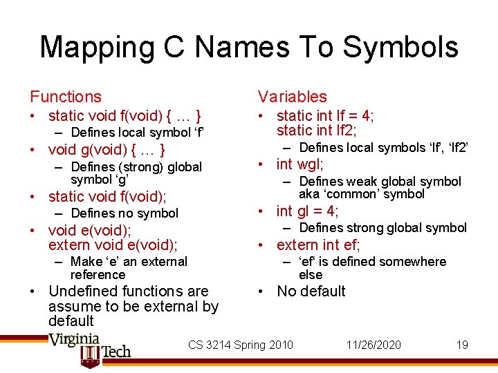 Mapping C Names To Symbols Functions Variables • static void f(void) { … }