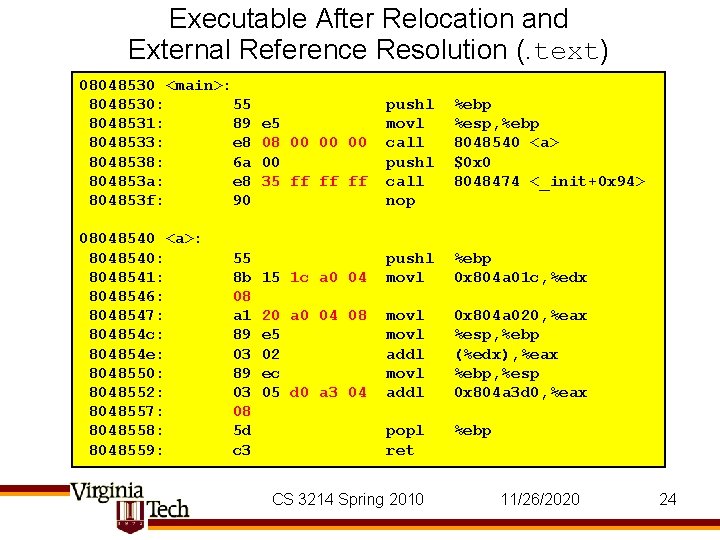 Executable After Relocation and External Reference Resolution (. text) 08048530 <main>: 8048530: 55 8048531: