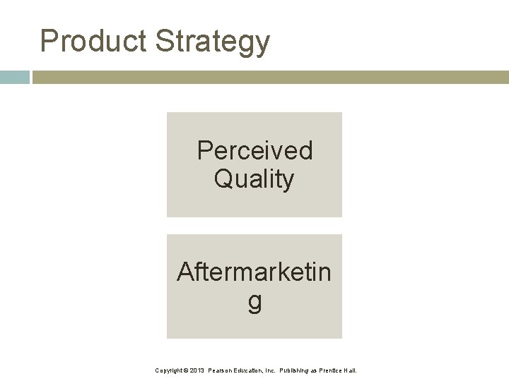 Product Strategy Perceived Quality Aftermarketin g Copyright © 2013 Pearson Education, Inc. Publishing as