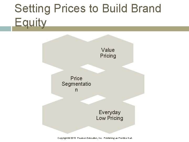 Setting Prices to Build Brand Equity Value Pricing Price Segmentatio n Everyday Low Pricing