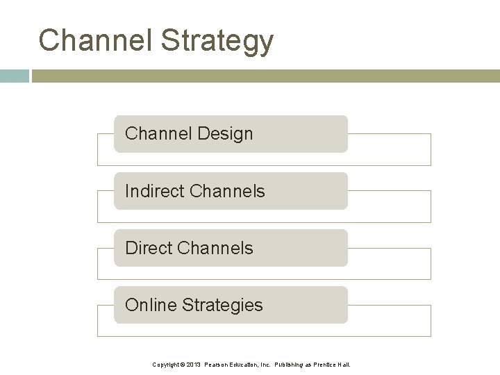 Channel Strategy Channel Design Indirect Channels Direct Channels Online Strategies Copyright © 2013 Pearson