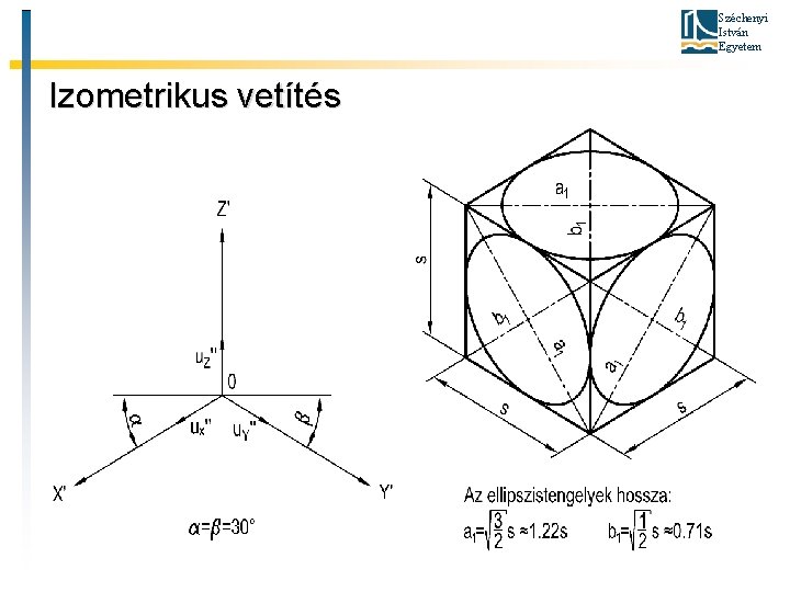 Széchenyi István Egyetem Izometrikus vetítés 