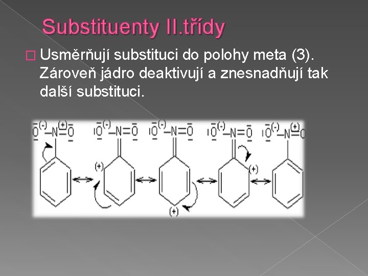 Substituenty II. třídy � Usměrňují substituci do polohy meta (3). Zároveň jádro deaktivují a