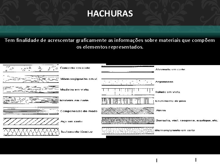 HACHURAS Tem finalidade de acrescentar graficamente as informações sobre materiais que compõem os elementos