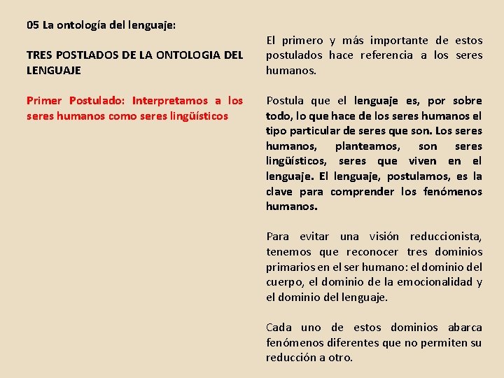 05 La ontología del lenguaje: TRES POSTLADOS DE LA ONTOLOGIA DEL LENGUAJE Primer Postulado: