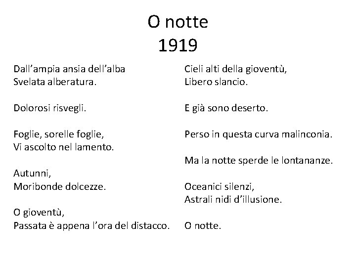 O notte 1919 Dall’ampia ansia dell’alba Svelata alberatura. Dolorosi risvegli. Foglie, sorelle foglie, Vi