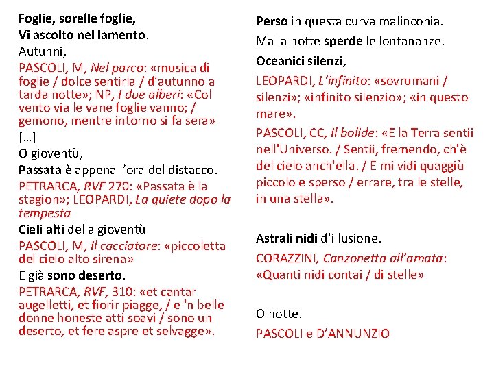 Foglie, sorelle foglie, Vi ascolto nel lamento. Autunni, PASCOLI, M, Nel parco: «musica di