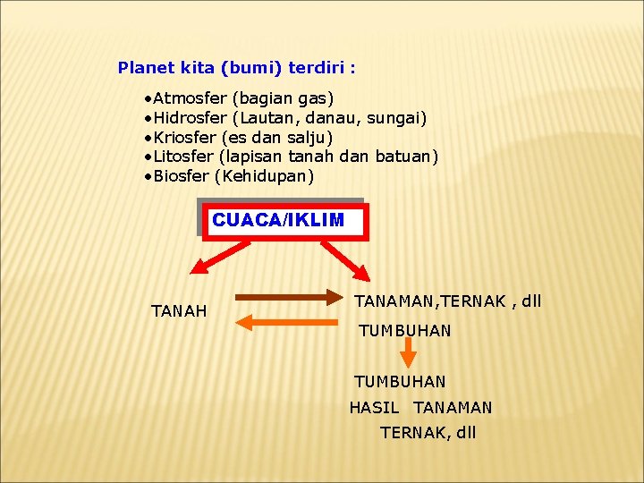 Planet kita (bumi) terdiri : • Atmosfer (bagian gas) • Hidrosfer (Lautan, danau, sungai)