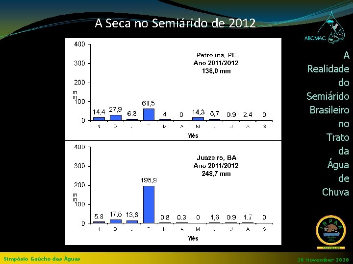 A Seca no Semiárido de 2012 A Realidade do Semiárido Brasileiro no Trato da