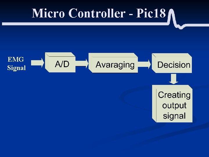 Micro Controller - Pic 18 EMG Signal 