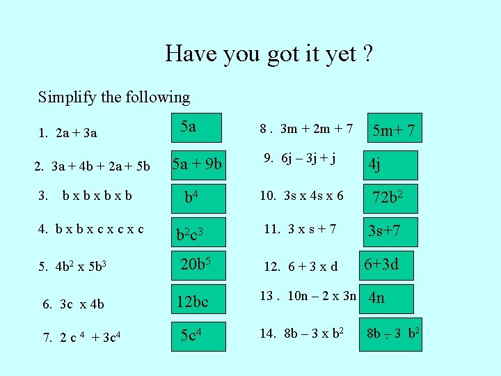 Have you got it yet ? Simplify the following 1. 2 a + 3