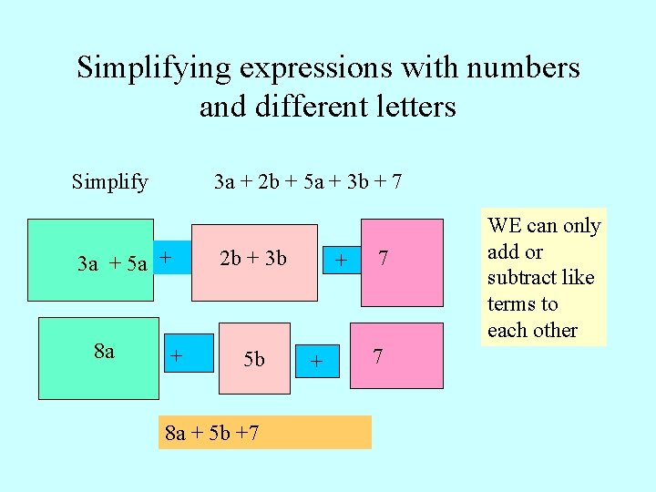 Simplifying expressions with numbers and different letters Simplify 3 a + 2 b +