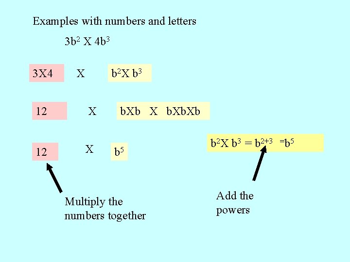 Examples with numbers and letters 3 b 2 X 4 b 3 3 X