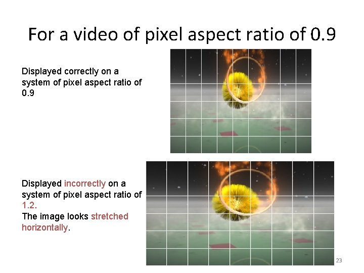 For a video of pixel aspect ratio of 0. 9 Displayed correctly on a