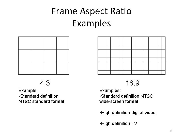Frame Aspect Ratio Examples 4: 3 Example: • Standard definition NTSC standard format 16: